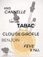 Zodiac Belier (Aries) Candle In French description